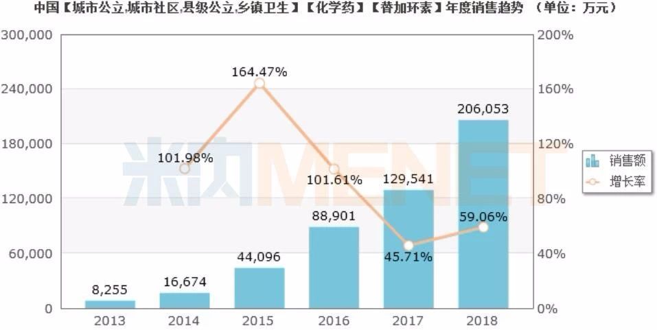J9集团平台(中国)公司官网