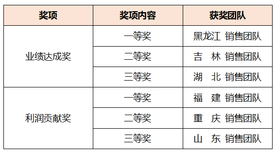 J9集团平台(中国)公司官网